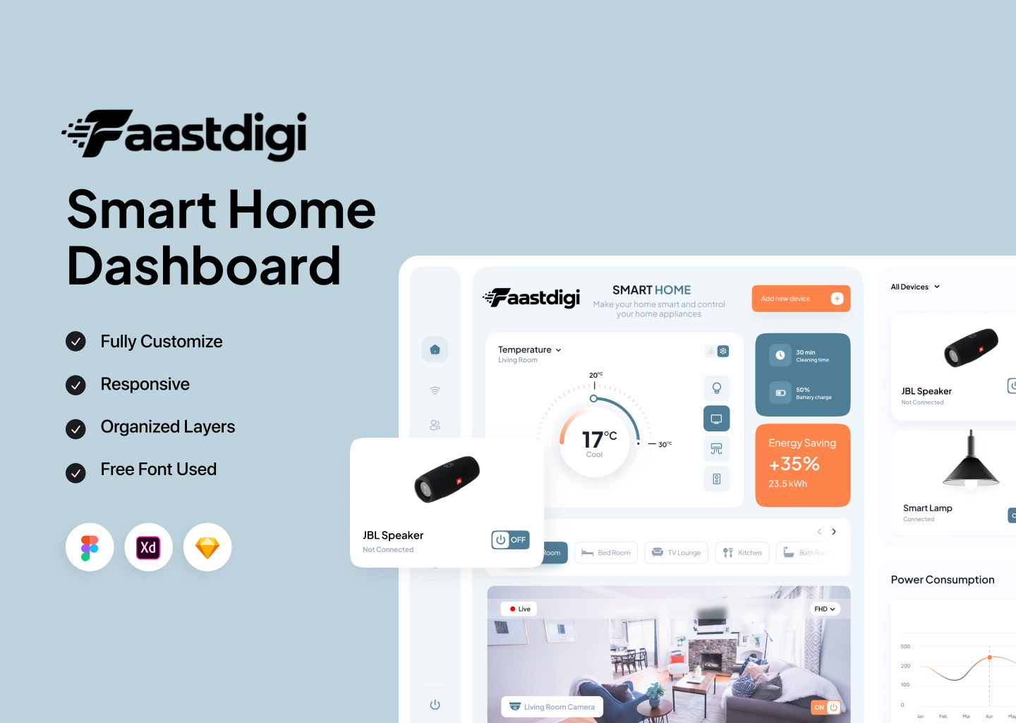Smart Home Dashboard