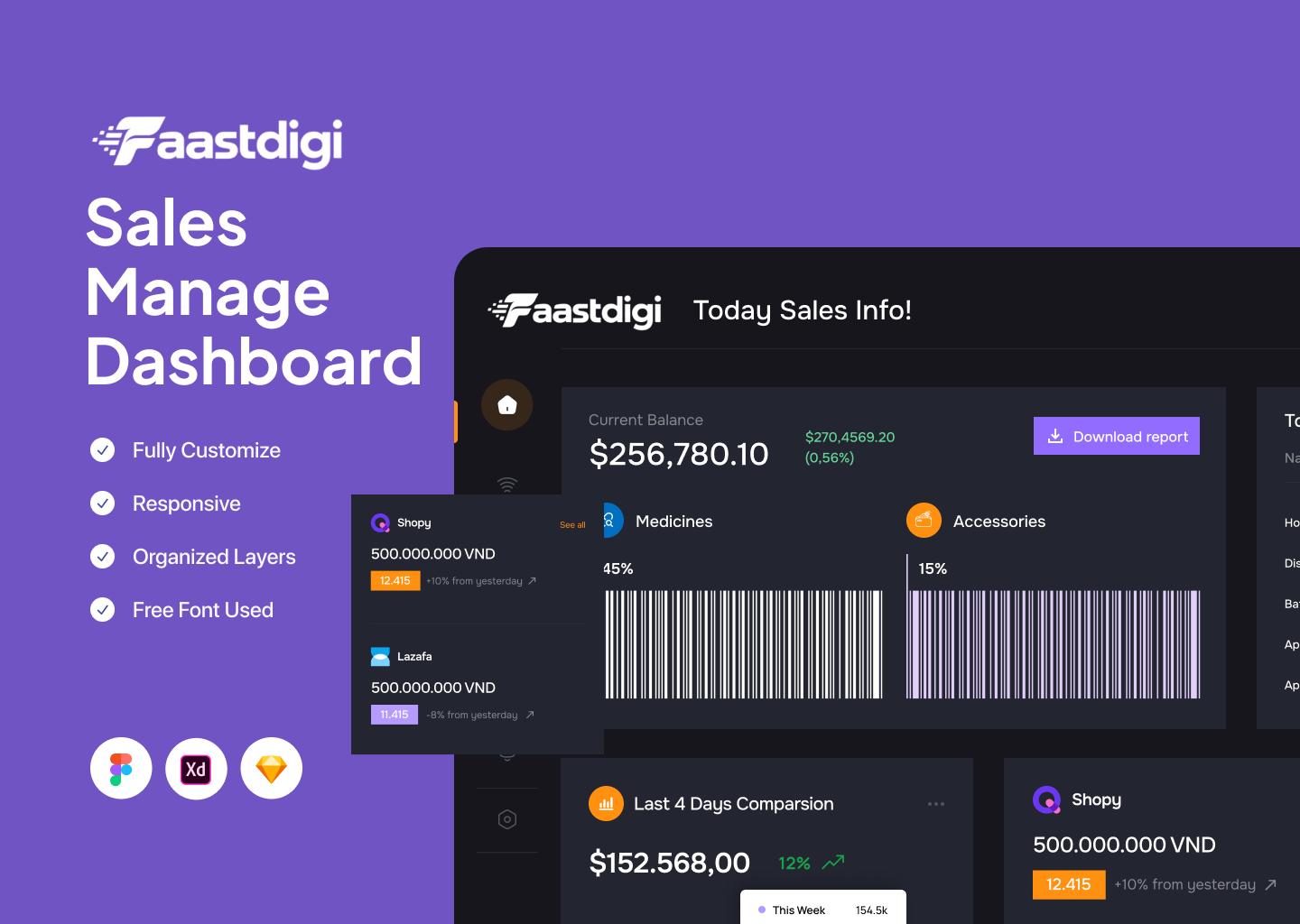 Sales Dashboard